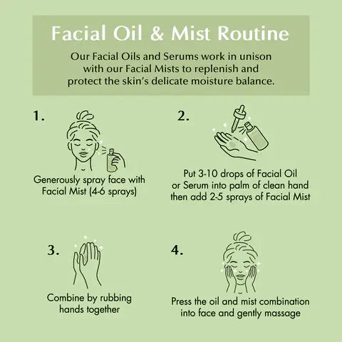 White Sage Facial Mist: 30 ML