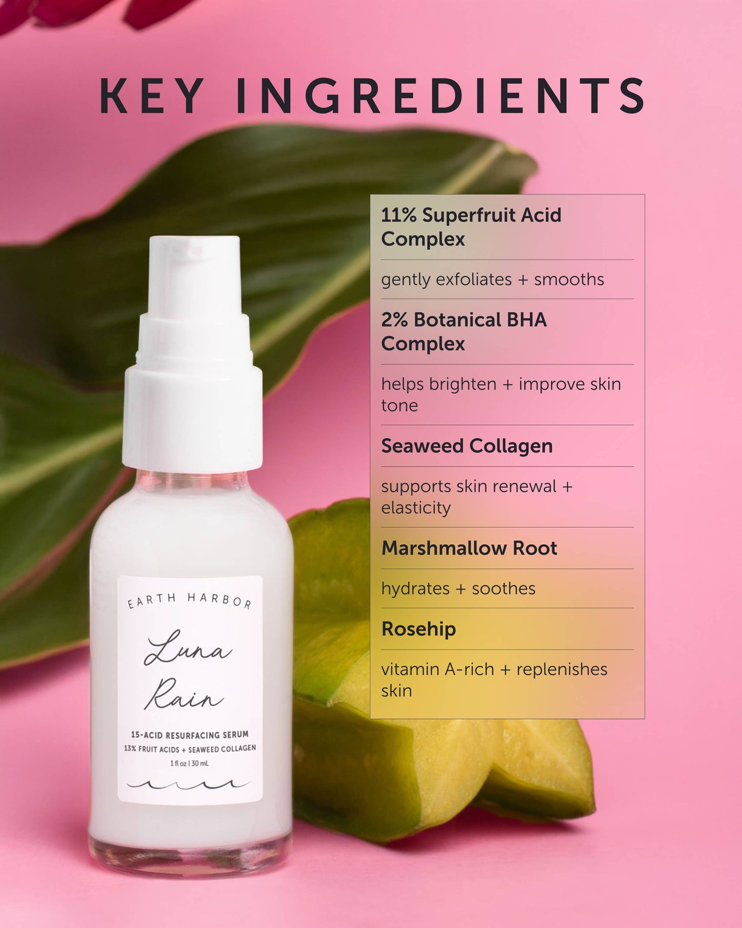 LUNA RAIN 15-Acid Resurfacing Serum: 13% Fruit Acids