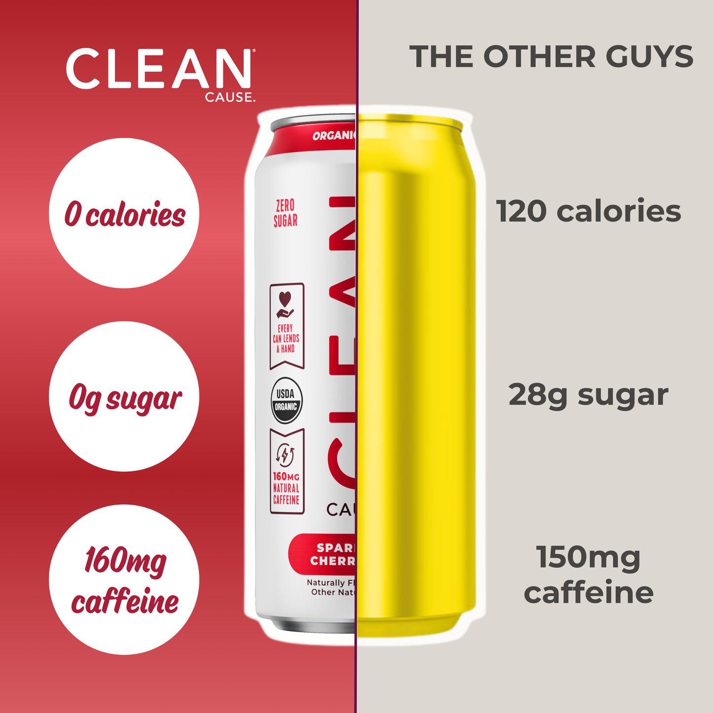 Organic Cherry Lime Zero-Calorie Yerba Mate Tea - 12-pack
